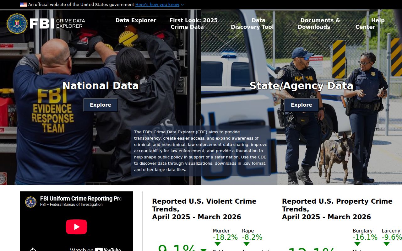 Maries County criminal record and crime data research in FBI Crime Data Explorer